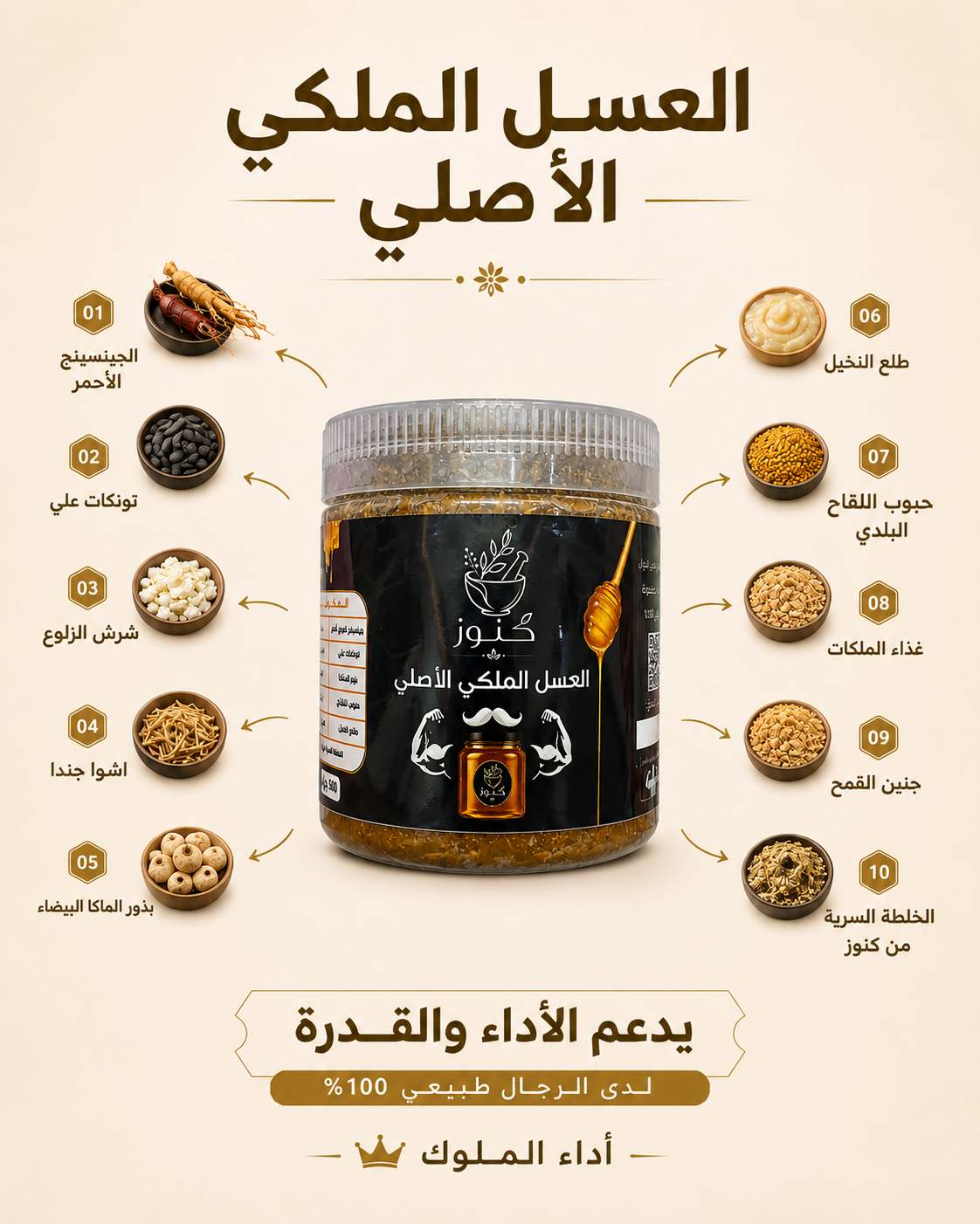 باقة كنوز